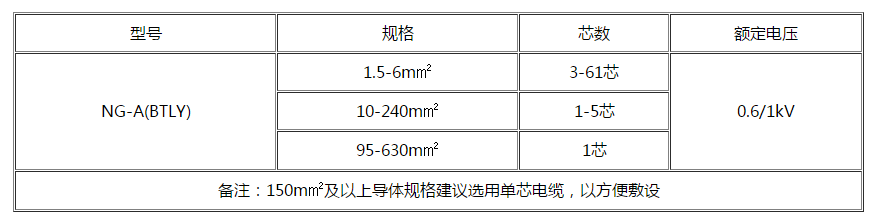 荆州电缆 荆州电缆